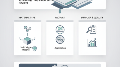 Essential Tips for Choosing Polypropylene Sheets?