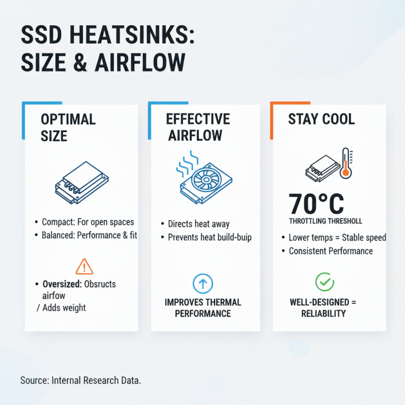 How to Choose the Right SSD Heatsink for Your PC?