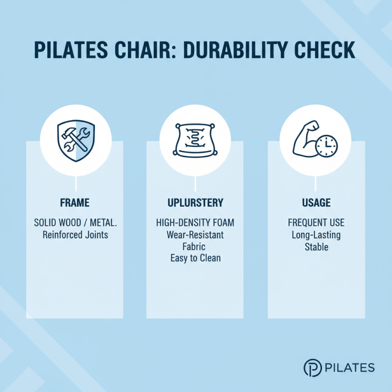 Top 5 Tips for Buying Wholesale China Pilates Chairs Effectively?