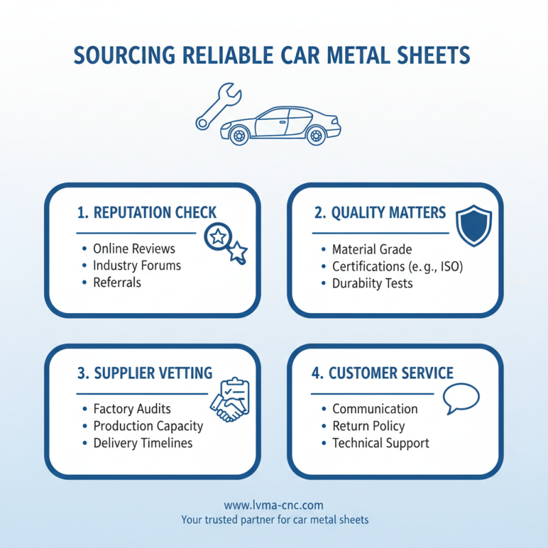 2026 How to Choose Injection Molded Car Parts for Your Vehicle?