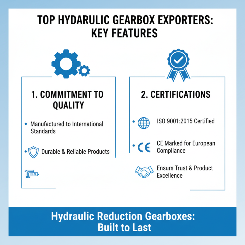 Top CE Certification Hydraulic Gearbox Exporter What You Need to Know?