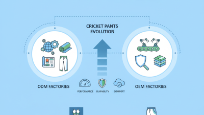 2026 Best ODM OEM Cricket Pant Factories to Consider?