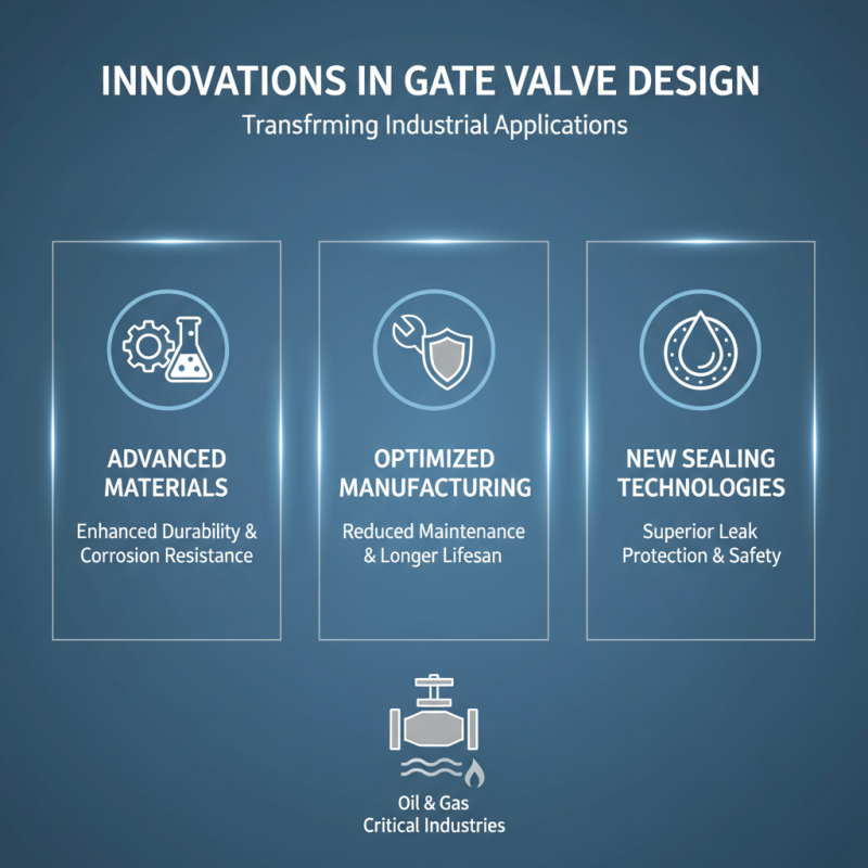 Top 2026 Insights on 3 Gate Valve Uses and Benefits?