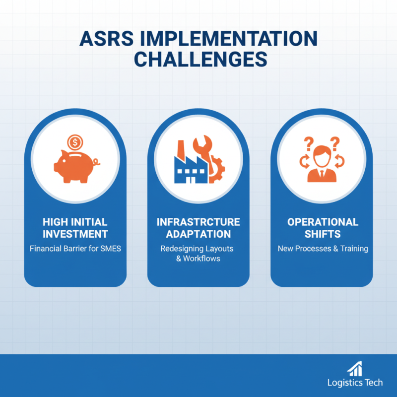 2026 Top CE Certification High-Quality ASRS Storage System Factory Insights?