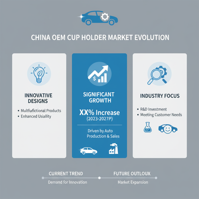 Top 10 OEM China Cups Holders Factories You Should Know?