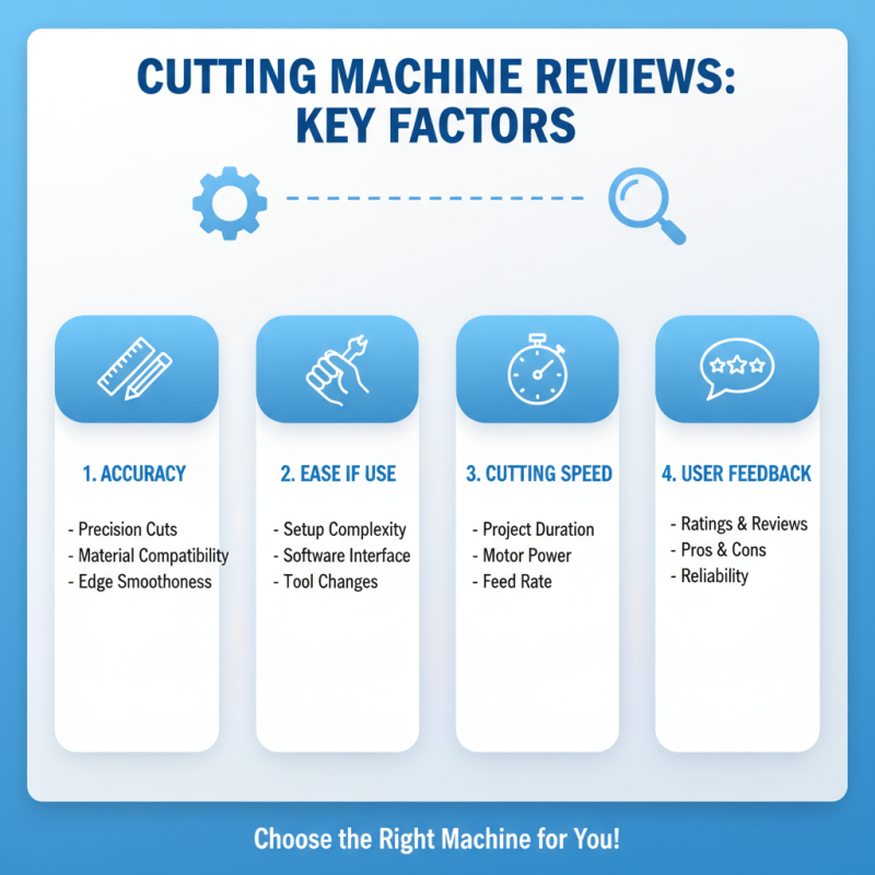 How to Choose the Right Cutting Machine for Your Needs?