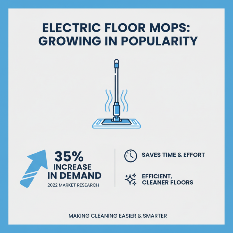 Best Electric Floor Mop for Effortless Cleaning at Home?