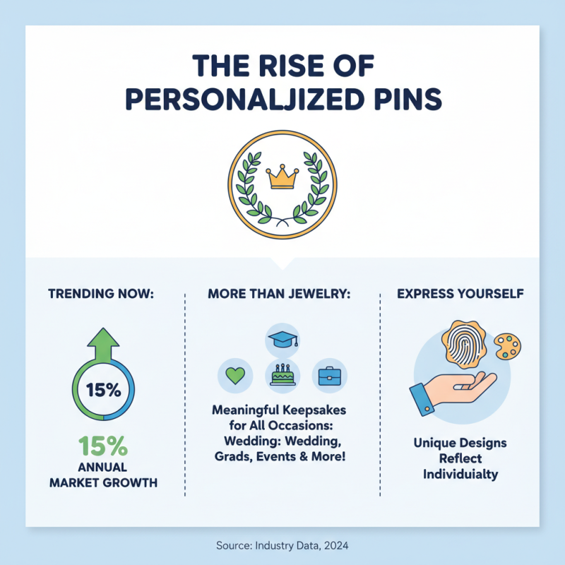 Best Special Design Pins for Every Occasion?