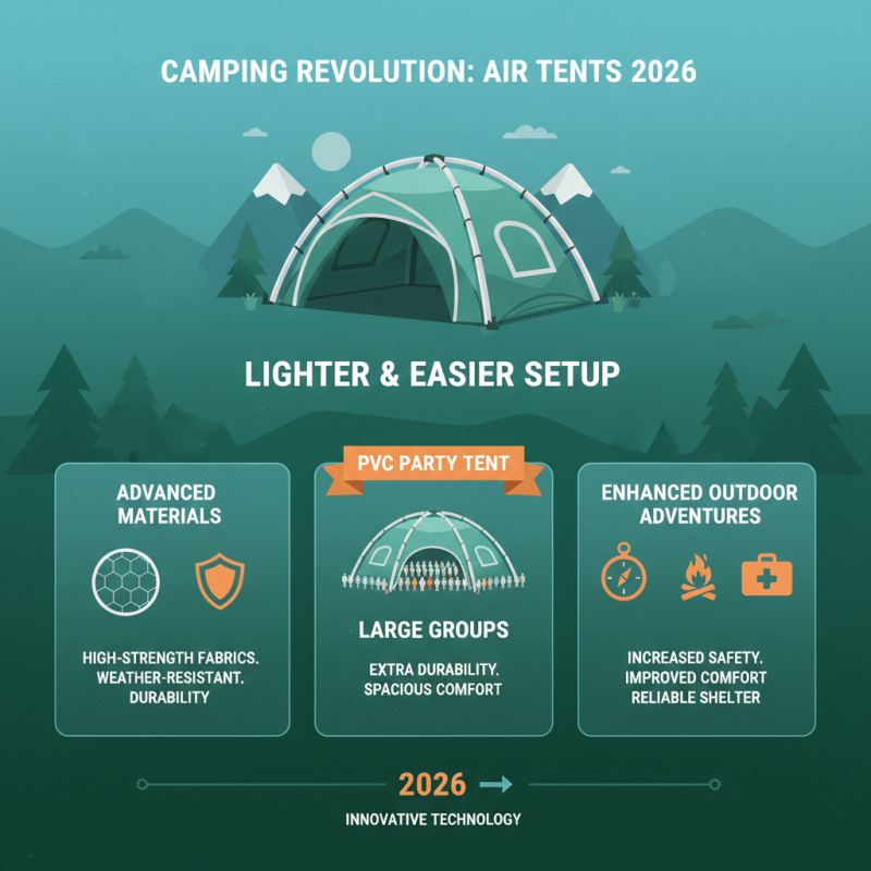 What is the Best Air Tent for Camping in 2026?