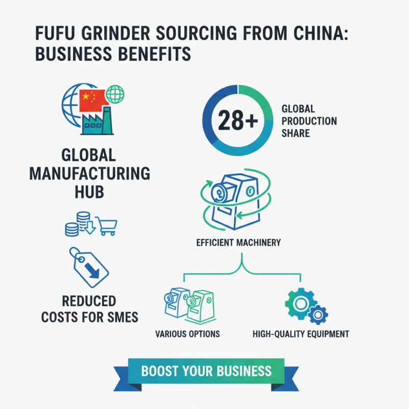 Best China Wholesale Fufu Grinding Machine for Your Business Needs?