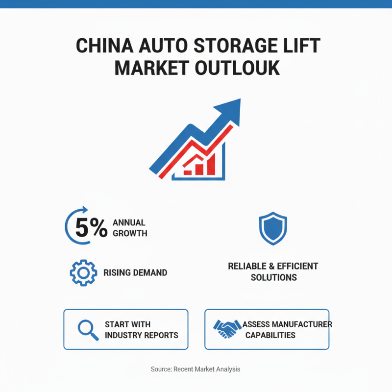 How to Choose the Best China Auto Storage Lift Manufacturer for Your Needs?