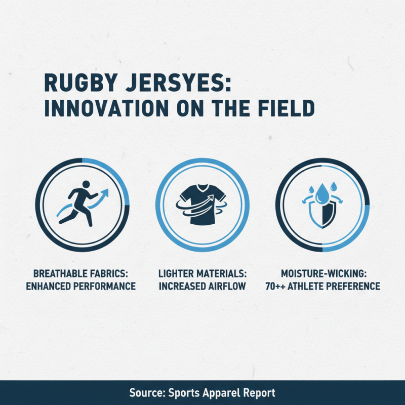 2026 Best Rugby Jersey Styles for Fans and Players?
