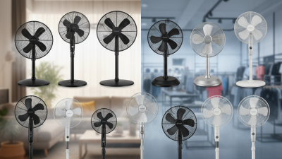 Top 10 Commercial Fans for Home and Business Use？