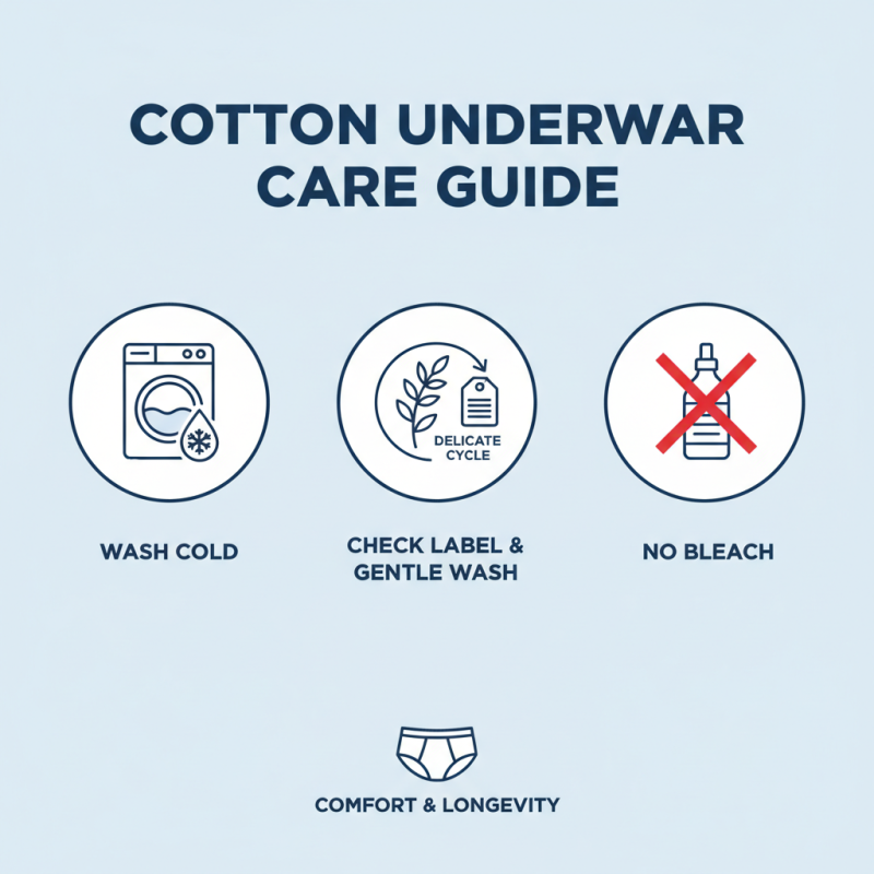 How to Choose the Best Cotton Underwear for Comfort?