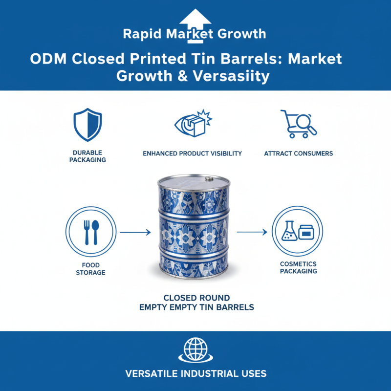 Top High-Quality ODM Closed Printed Tin Barrels Supplier in Your Industry?