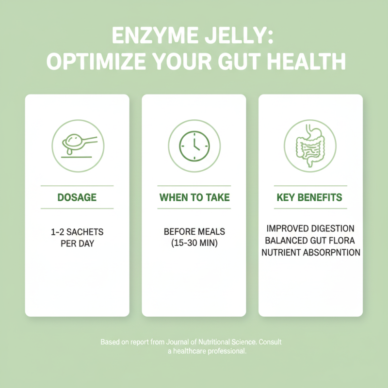 How to Use Enzyme Jelly Supplying for Optimal Health Benefits?