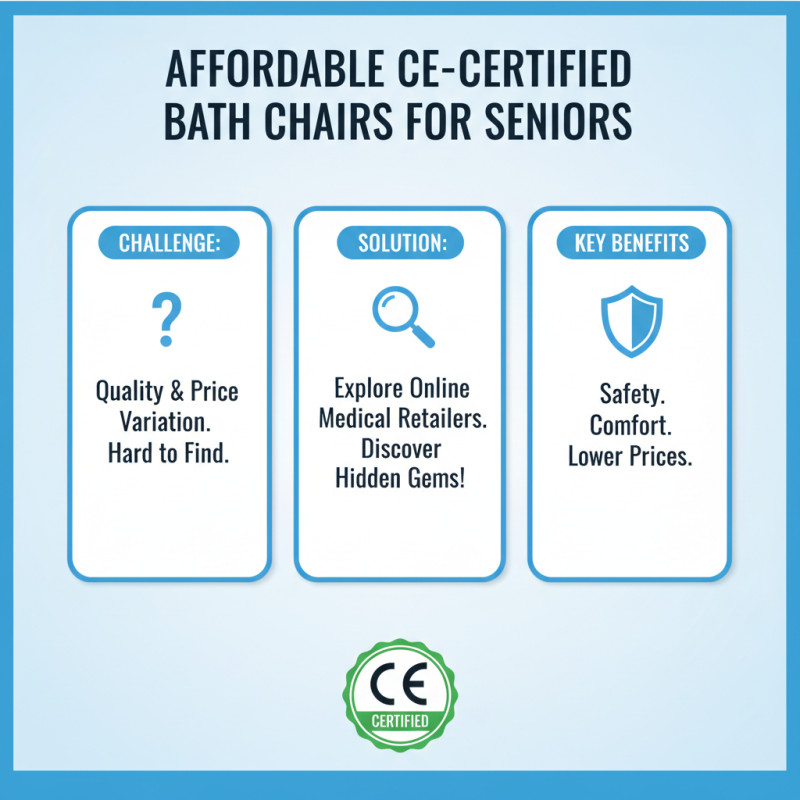 How to Choose a CE Certification Cheap Elderly Bath Chair for Safe Bathing?