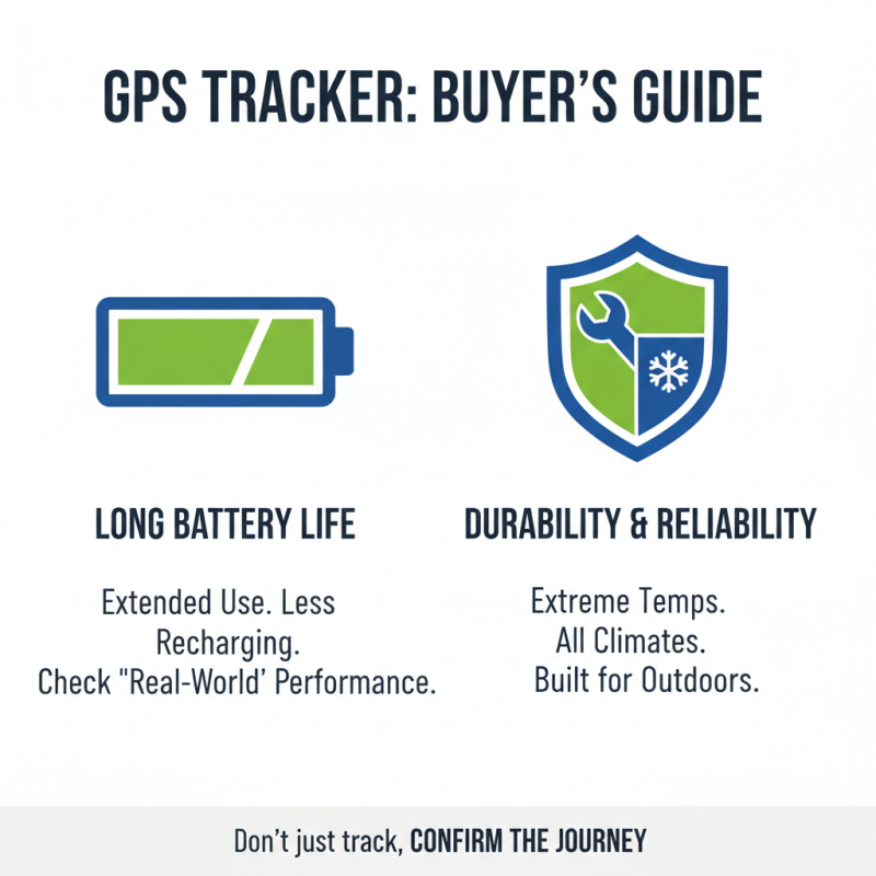 How to Choose the Best GPS Tracker Device for Your Needs?