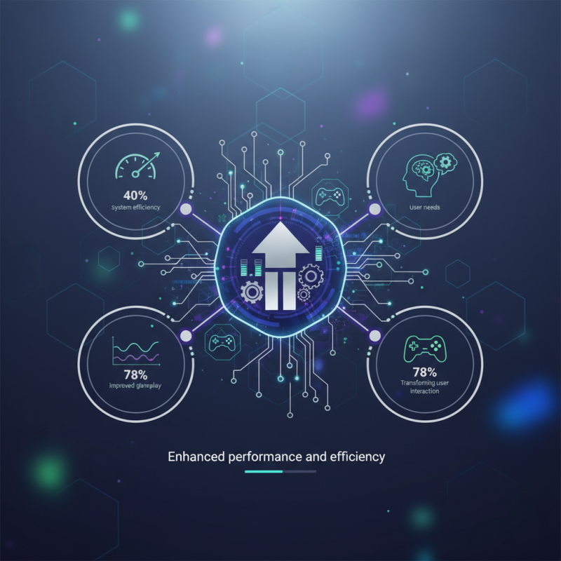 2026 Best PC Additive Tools for Enhanced Performance and Efficiency?