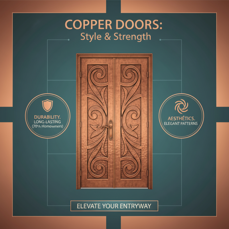 Top 10 Copper Door Designs You Need to Know About?
