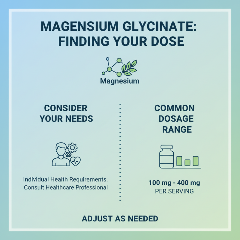 How to Use Magnesium Glycinate for Better Sleep and Relaxation?