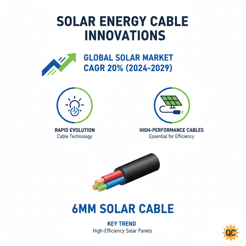 Best Solar Cable Types for Optimal Performance?
