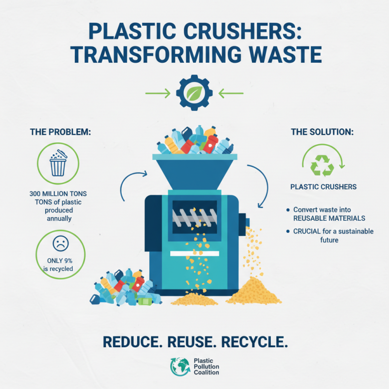 What is a Plastic Crusher and How Does it Work?