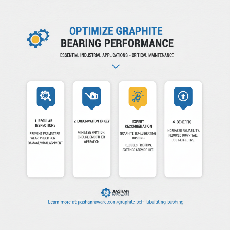 2026 Best Graphite Bearing Options for Your Needs?