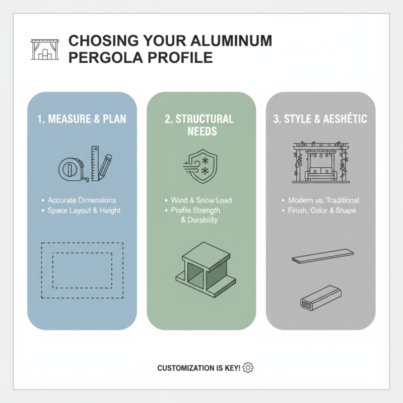 2026 How to Choose Wholesale China Aluminum Pergola Profile Options?