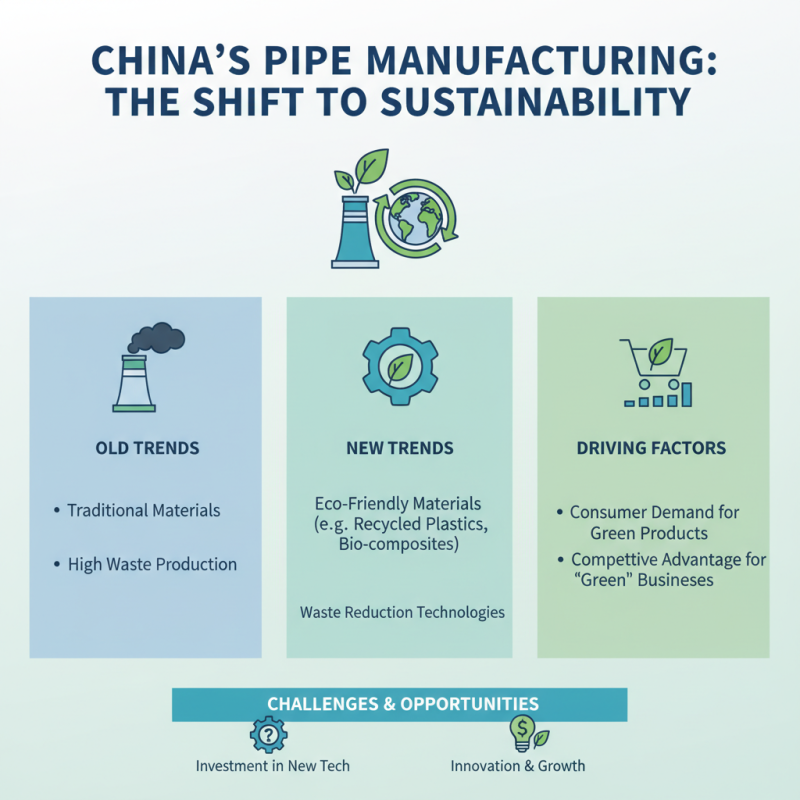 2026 Best China Best Pipe Manufacturing Machine Factory Innovations?