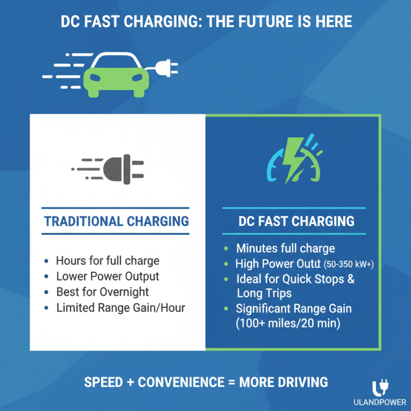 Best EV Charging Stations for Fast and Convenient Charging?