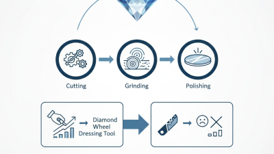 What is a Tool Diamond and How Does It Work?