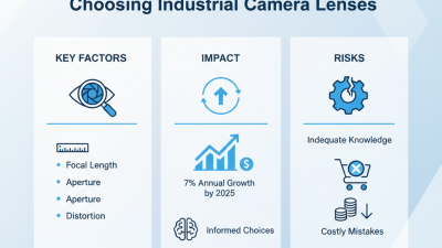 Essential Tips for Choosing Industrial Camera Lenses?