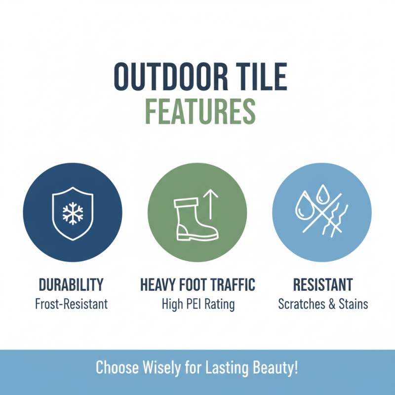 What are Outdoor Tiles and How to Choose the Best Ones?