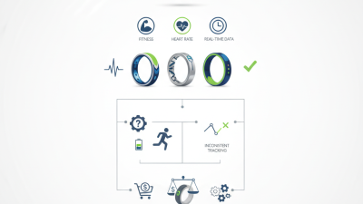 What is the Best Heart Rate Tracking Ring for Fitness?