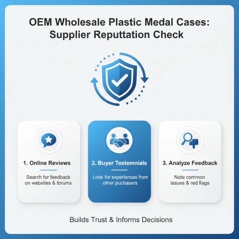 10 Essential Tips for Choosing OEM Wholesale Plastic Medal Cases?