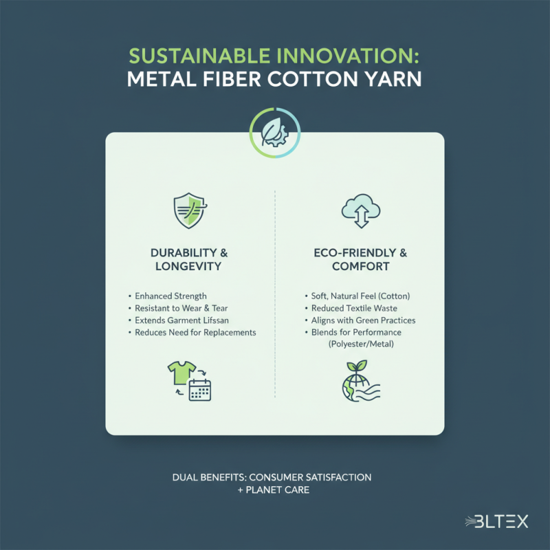 How to Use Metal Fiber Cotton Mixed Yarn in Textile Applications?