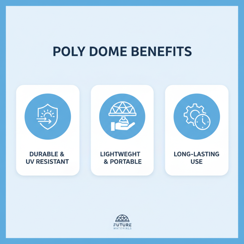 Why You Should Choose High-Quality Poly Dome Products for Your Needs?