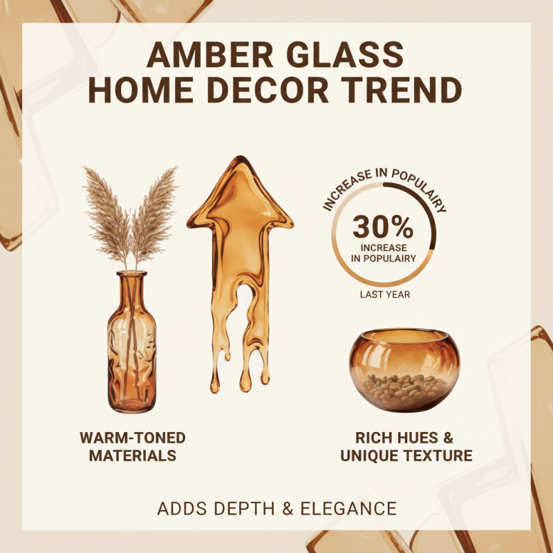 Why Choose Amber Bud Vases for Your Home Decor?