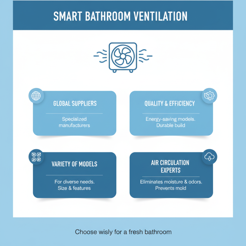 Top 10 Custom OEM Bathroom Extractor Fans Suppliers You Should Know?