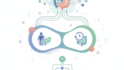 What are the Benefits of Premix Probiotics in 2026?