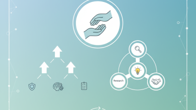 Top 10 CE Certification China Rehabilitation Aid Suppliers You Should Know?