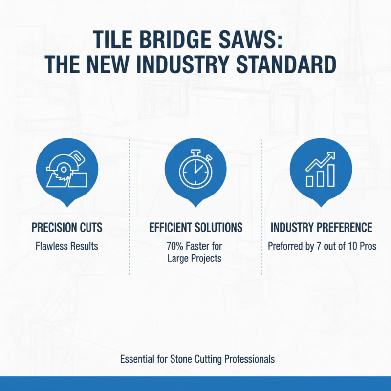 Why China Buy Tile Bridge Saw for Efficient Stone Cutting Solutions?