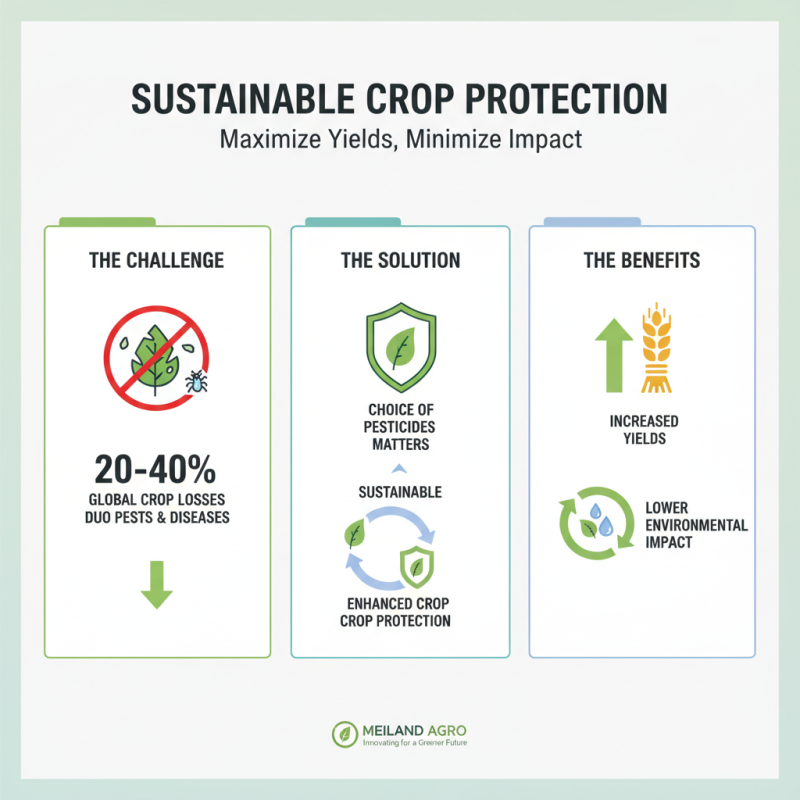 Top 10 Global Crop Protection Tips for Increased Yields?