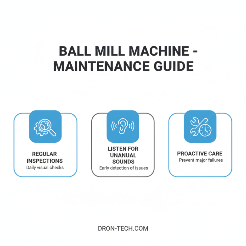 What is a Ball Mill and How Does it Work?