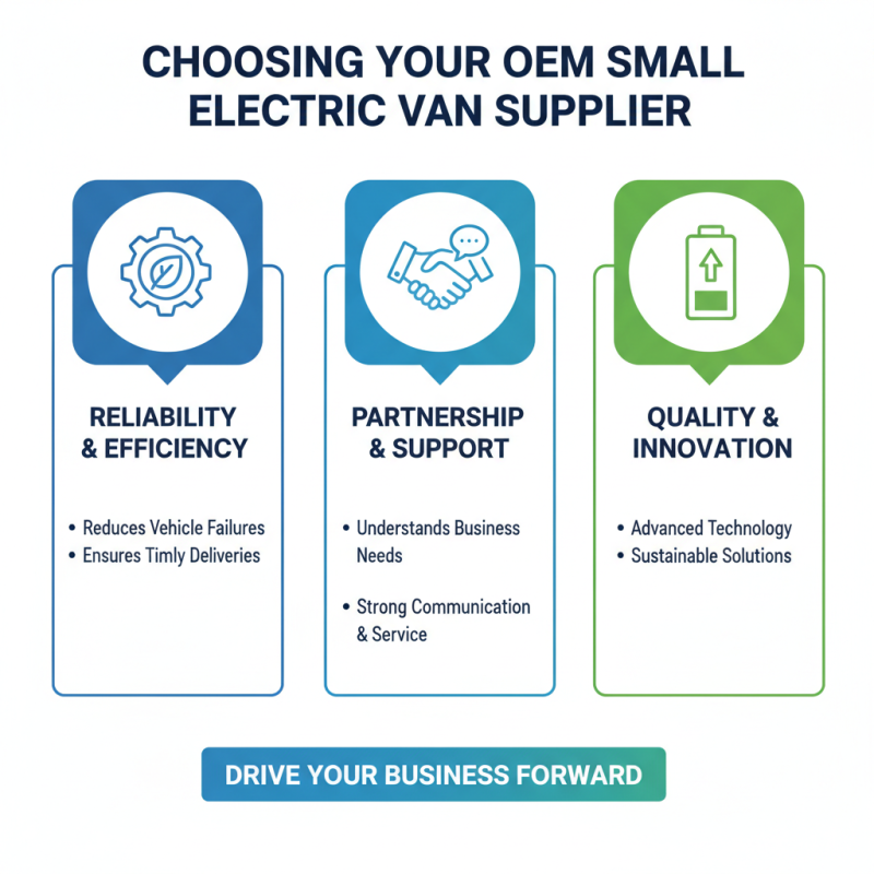 What is the Best High-Quality OEM Small Electric Van Supplier?