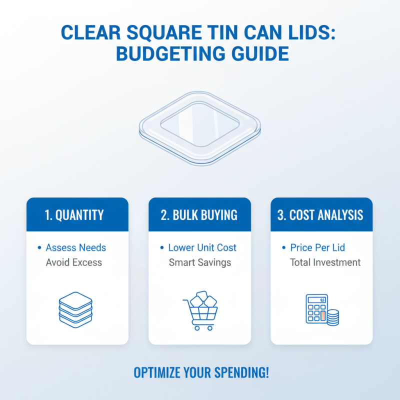 How to Choose the Best Clear Square Tin Can Lid?