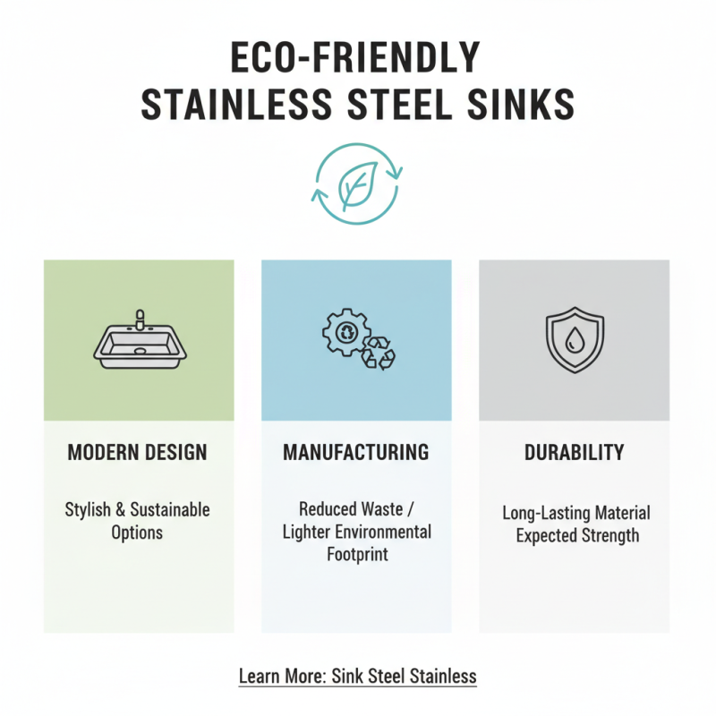 2026 Top Unique Stainless Steel Sink Designs for Your Home?