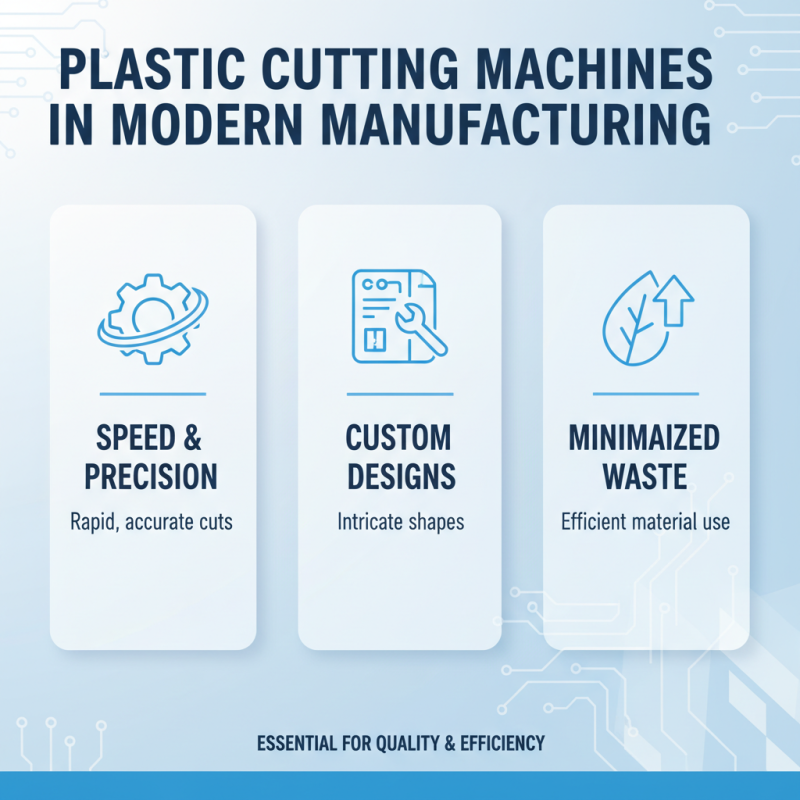 Why Choose a Plastic Cutting Machine for Your Business Needs?