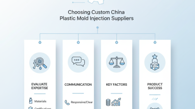 2026 How to Choose Custom China Plastic Mold Injection Suppliers?